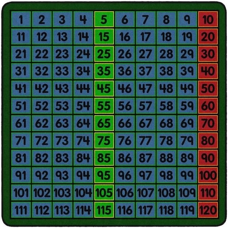 Flagship Carpets Flagship Carpets FE382-26A 6 x 6 ft. Counting to 120 Rug - Square FE382-26A